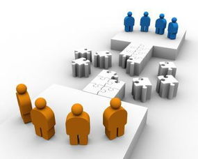 軟件外包 釋放企業(yè)潛能，聚焦核心競爭力的戰(zhàn)略選擇