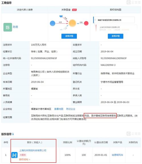 哈啰出行跨界布局 投資成立科技公司，業(yè)務(wù)拓展至藥品互聯(lián)網(wǎng)信息服務(wù)